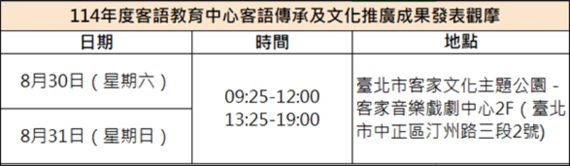 ▲臺北客家教育中心成果發表「來藝客I Hakka」。(圖/臺北市政府客委會提供)