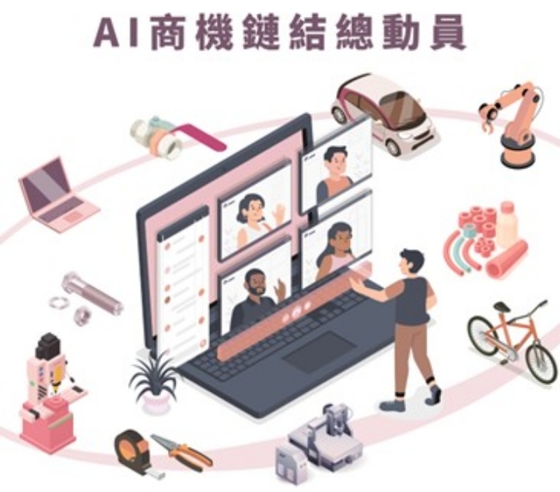 ▲「AI商機鏈結總動員」計畫將辦理一系列的產業主題視訊洽談活動，歡迎我商加入台灣經貿網優先享有此服務。