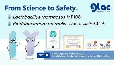 豐華生技兩株益生菌獲美國FDA GRAS認可，開啟食品飲品多元應用新里程