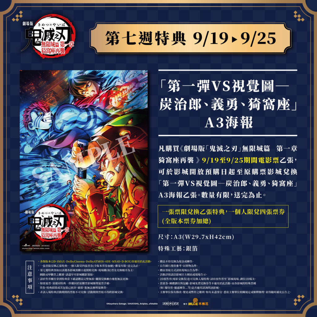 《鬼滅之刃》劇場版續寫奇蹟　票房7.4億＋第七週特典解鎖