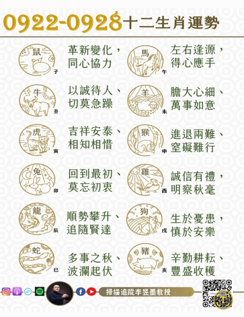 阿墨老師易經占卜生肖運勢大解密0922-0928