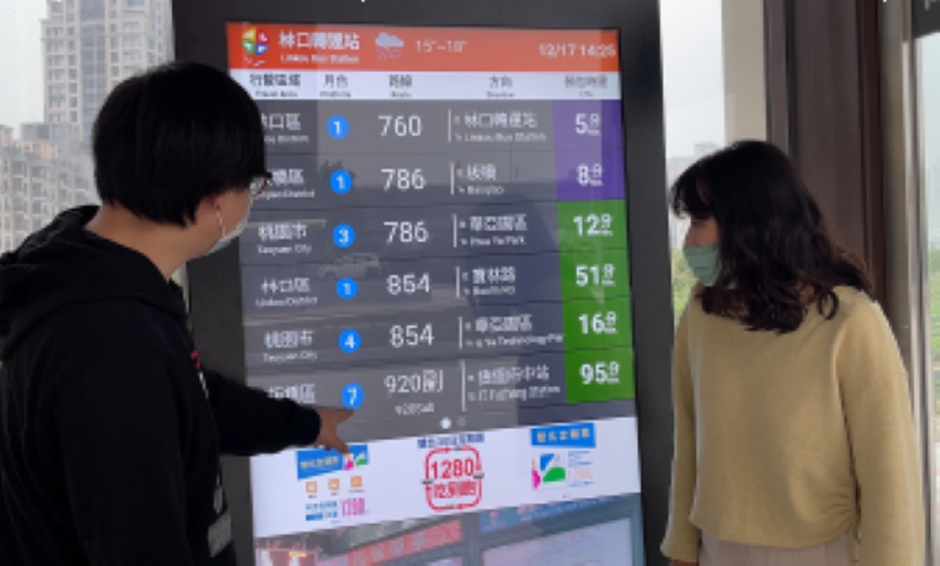 打造永續低碳新典範 新北智慧公車系統引領六都 2 《圖說》新北市智慧站牌累計建置達3,040座。〈交通局提供〉