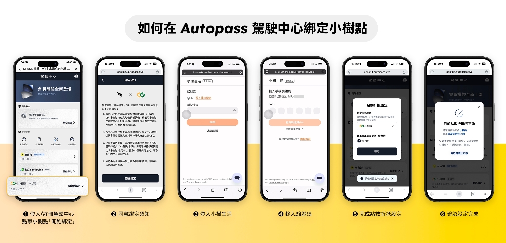 圖▲消費者透過車麻吉 App 進入駕駛中心，完成一次小樹點綁定流程，即可啟用自動折抵功能。(圖/業者提供)