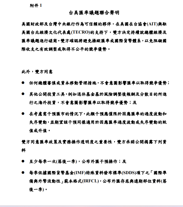 非關稅壁壘談完?央行罕見與美財部聯合聲明 強調「未要求台幣升值」 7 央行在官網貼出與美財政部的聯合聲明。圖/取自央行官網
