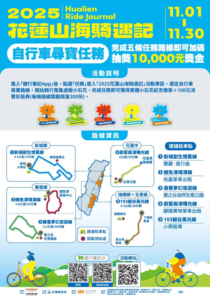 自行車尋寶為觀光復甦注入創新活力 花蓮縣政府攜手H2U永悅健康「健行筆記」暢玩花蓮山海騎遇記 15 %E5%9C%961 %E6%B4%BB%E5%8B%95%E8%AA%AA%E6%98%8E%E6%B5%B7%E5%A0%B1 1 724x1024 1