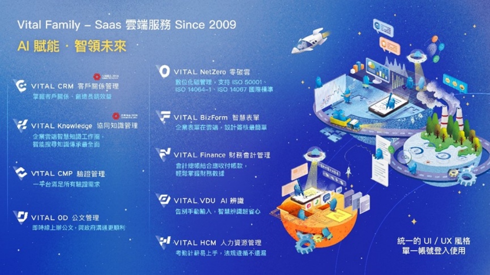 02%E8%B3%87%E8%A8%8A%E6%9C%8D%E5%8B%99%E9%A0%98%E5%B0%8E%E5%93%81%E7%89%8C%E5%8F%A1%E6%8F%9A%E8%B3%87%E8%A8%8A