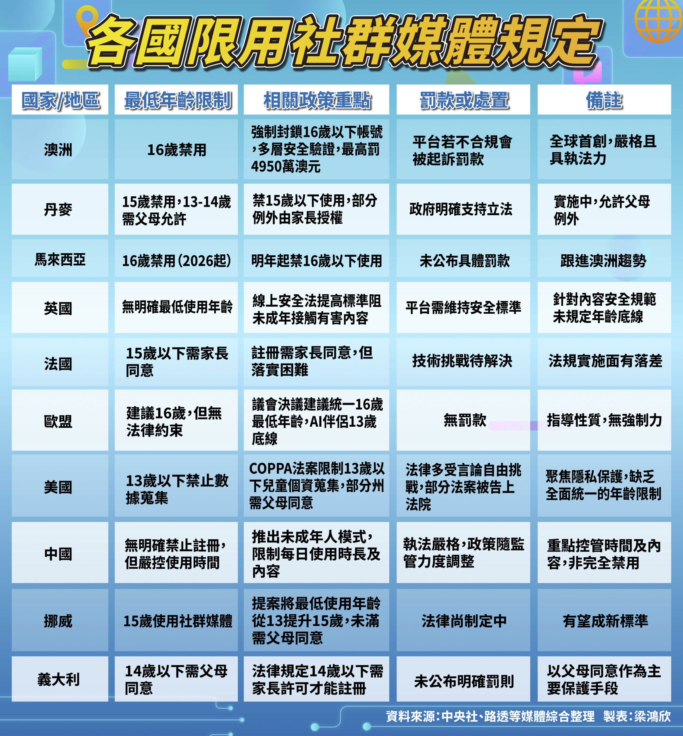 72125a43 c543 4e77 b867 6cc6e9e85eb6 scaled