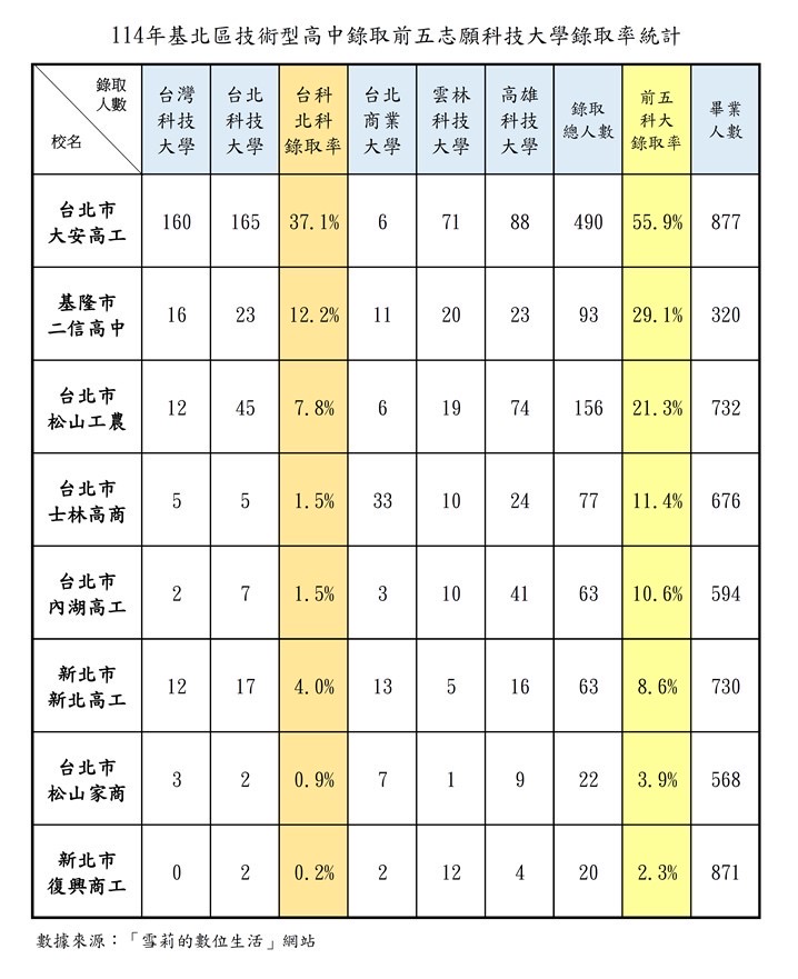 32752A81 9858 41E7 8845 8EEE6D12E2D4