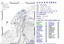 宜蘭外海規模5.3地震 最大震度3級 氣象署研判去年規模7.0地震餘震