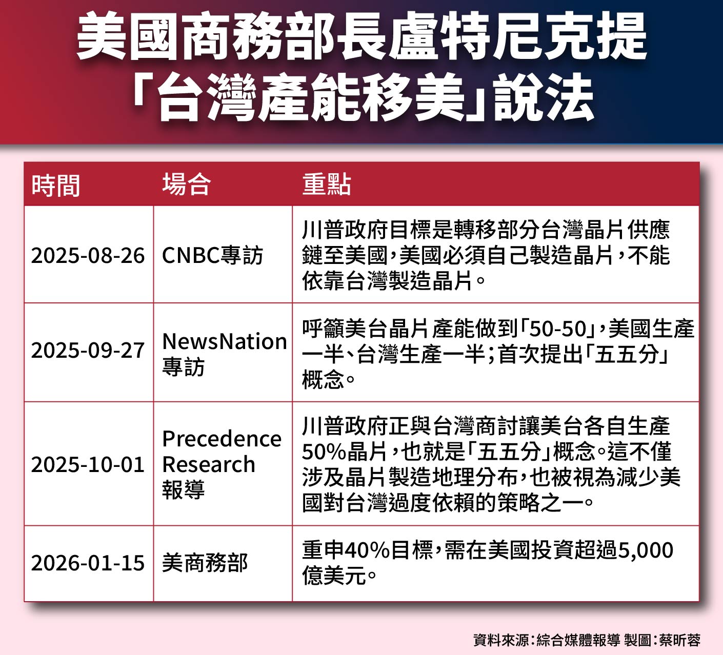 8716d553 04b0 497e 868d b664dc39bae2