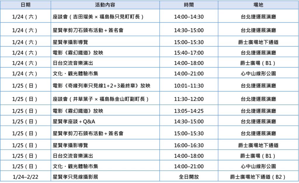 台北捷運攜手福島金山町推動跨國鐵道交流 「鐵道串起心之旅」1/24~2/22展現台日地方創生新典範 20 53621 1024x627 1