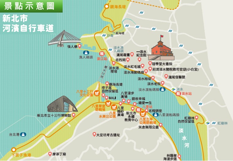 免費2小時 新北河濱自行車淡江租借站試營運 56 《圖說》新北河濱自行車道景點示意圖。〈高灘處提供〉