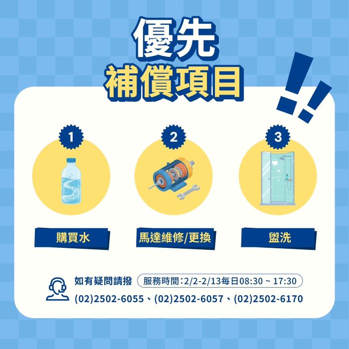《圖說》針對去年底淡水區停水事件，購買水、馬達維修或更換、盥洗費列為優先補償項目，新工處今日起發送簡訊通知審核結果。〈工務局提供〉