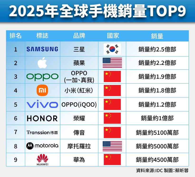 cdb3e1c5 aceb 4a45 8352 2cdf1b76afd7