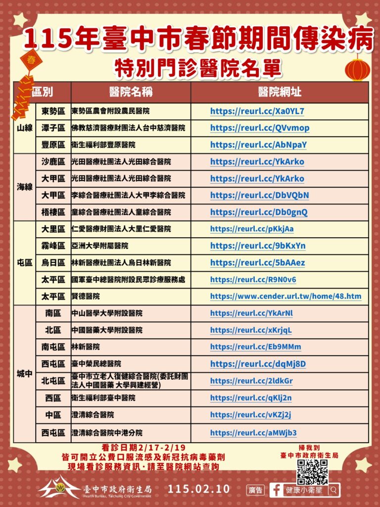 守護市民安心過年 中市19家醫院開設春節特別門診 18 115%E5%B9%B4%E8%87%BA%E4%B8%AD%E5%B8%82%E6%98%A5%E7%AF%80%E6%9C%9F%E9%96%93%E5%82%B3%E6%9F%93%E7%97%85%E7%89%B9%E5%88%A5%E9%96%80%E8%A8%BA%E9%86%AB%E9%99%A2%E5%90%8D%E5%96%AE 0 768x1024 1