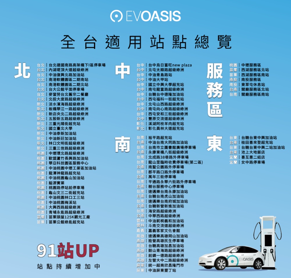 03EVOASIS%E9%9B%BB%E5%8B%95%E8%BB%8A