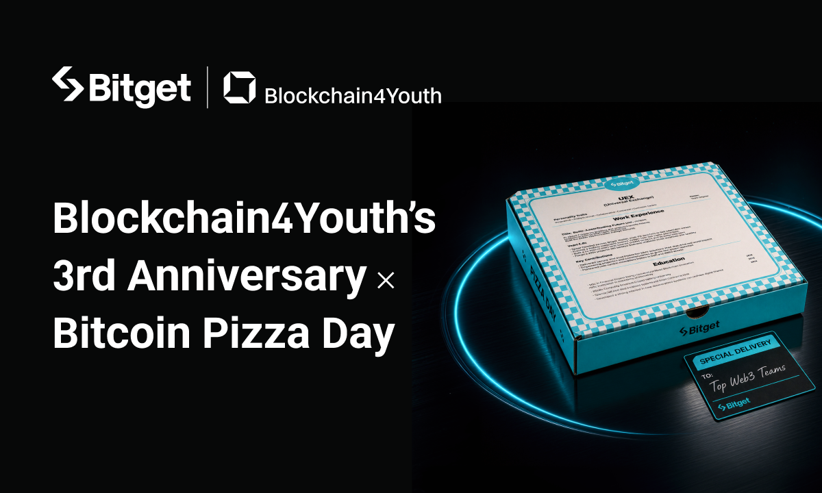 Bitget Limited