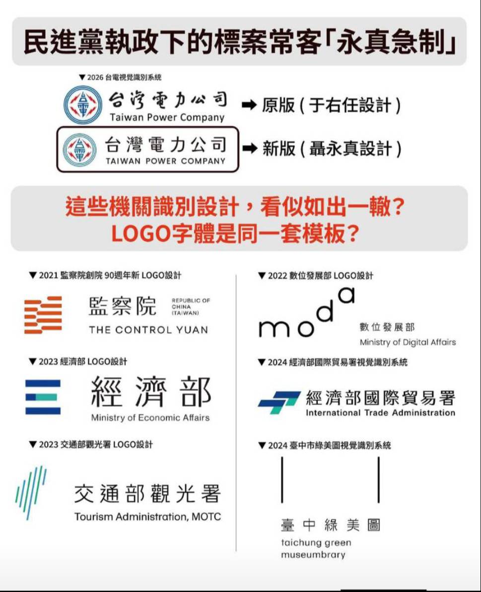 國民黨立委翁曉玲辦公室盤點設計師聶永真工作室歷年公家LOGO標案，其中監察院、經濟部、觀光署如出一轍，都是幾條直線構圖，翁曉玲表示，看起來很像同一模板。圖/翁曉玲提供