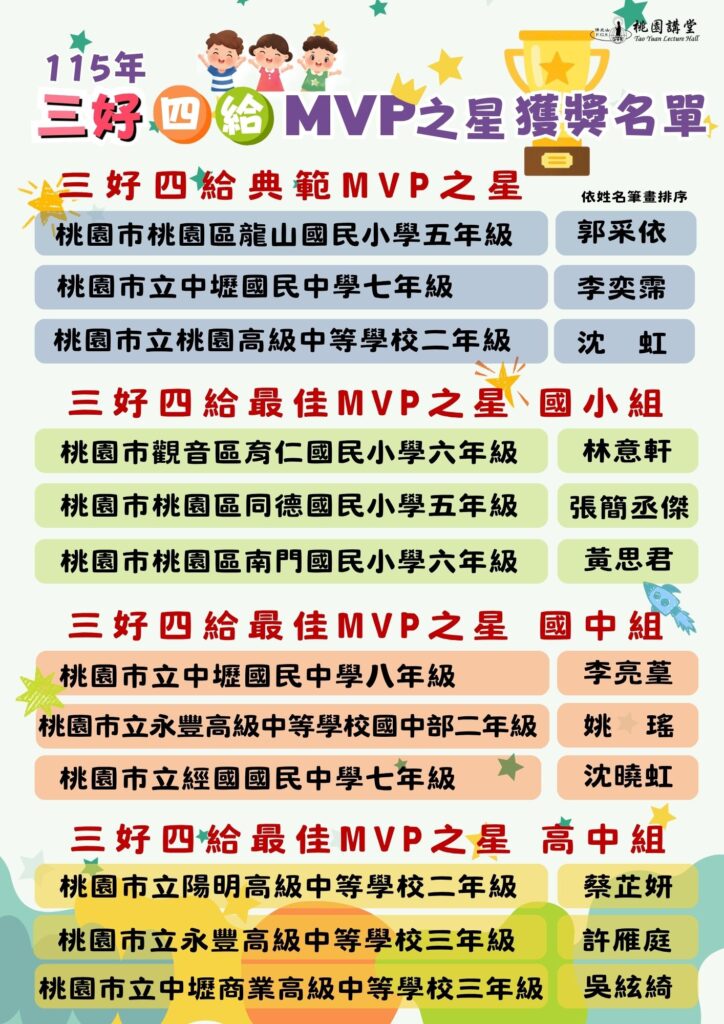2026MVP%E7%8D%B2%E7%8D%8E%E5%90%8D%E5%96%AE%E4%BD%B5 724x1024 1
