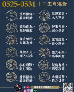阿墨老師易經占卜生肖運勢大解密0525-0531 3 1779457092544 241x300 1