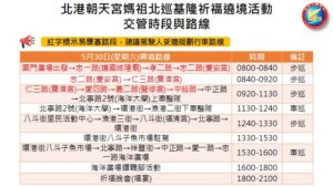 北港朝天宮媽祖首度北巡基隆祈福遶境 基警規劃警力加強交通疏導與安全維護 3 %E4%B8%80 118 300x169 1